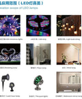 Image showing various LED lamp types including Christmas lights, strips, bulb strings, modeling lamps, floor, desk, lawn, pool, and bathroom mirror lamps.