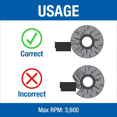 Diagram showing correct and incorrect usage of 10 inch crimped wire wheel for bench grinders, max RPM 3600.