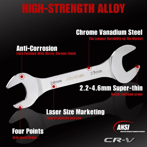 Ultra Thin Open End Wrench Set 24mm 27mm Chrome Vanadium Steel shown with features including anti-corrosion and laser size marks.
