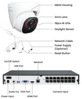 Diagram of 4K PoE Security Camera System With Eight 8MP Cameras, Smart Person And Vehicle Detection, 16-Channel NVR connections.