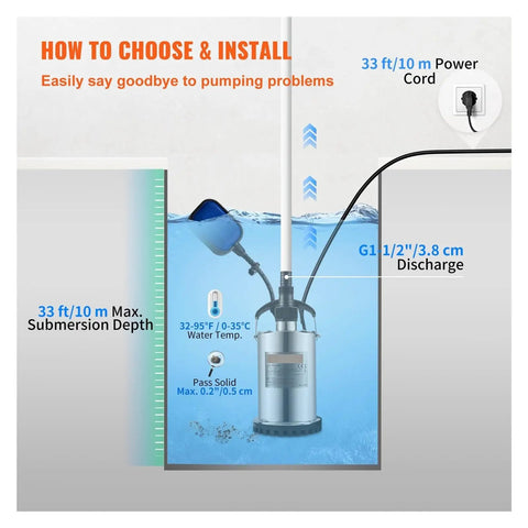Heavy Duty Submersible Sump Pump Stainless Steel 1300 Watt Clean Water Drainage Rig with power cord and float switch submerged.