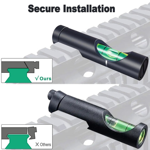 High Precision Bubble Scope Leveling Kit For 20mm Rails With Clear Vial and secure installation illustration