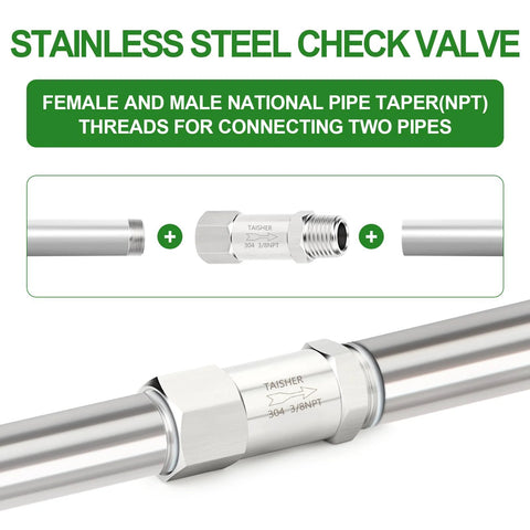 TAISHER stainless steel check valve, 3/8 NPT male to 3/8 NPT female, inline installation
