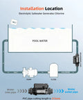 Diagram of Salt Chlorine Generator for 25000 Gallon Pools With WiFi App Control installation in above-ground pool.