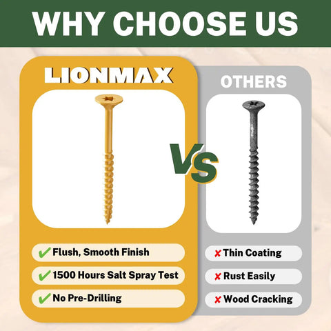 Heavy Duty Torx Deck Screws Size 8 X 1.5 Inch Tan Coated Wood Fasteners comparison with generic screws image.
