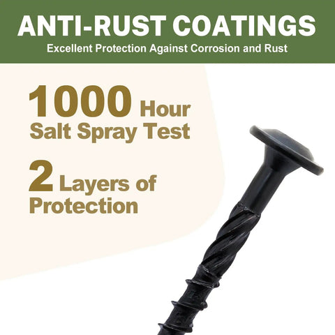 Close-up of black coated lag screw with anti-rust coatings, part of Beefy 3 Inch Lag Screws For Exterior Wood Construction, Size 14.