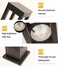 Close-up details of Bright LED Outdoor Post Light with aluminum housing and IP55 waterproof rating, showing materials and LED chip