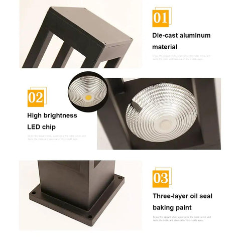 Close-up details of Bright LED Outdoor Post Light with aluminum housing and IP55 waterproof rating, showing materials and LED chip