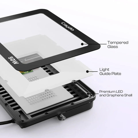 Exploded view of 50W LED UV Screen Printing Light With 1 To 99 Minute Timer showing tempered glass, light guide plate, and LED shell.
