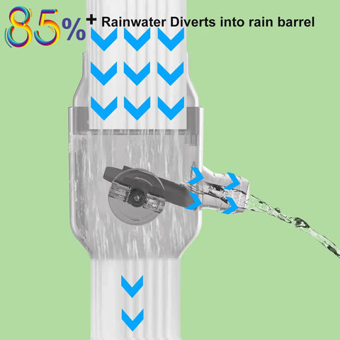 Downspout Diverter for 2x3 Standard Gutters Fits 2x3 Downspouts, Collect Rainwater Into Your Rain Barrel, Eco Friendly Garden Watering System, No Fuss Install, Maximize Harvested Rain And Cut Water Bills., white plastic rainwater diverter installed on a 2x3 downspout with hose outlet