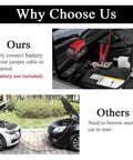 Heavy Duty Jumper Cables With Alligator Clips For Milwaukee M18 18V Batteries Silicone 8AWG Wire 2 Ft Booster Cables