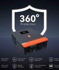 10200W Off Grid Solar Inverter With 48V DC To 230V AC Pure Sine Wave Output 160A MPPT Charge Controller shown with 360° protection features