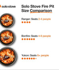 Fire pit size comparison chart for Ranger 2.0 Smokeless Portable Fire Pit With Stand, Bonfire, and Yukon models