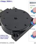 Manual Rotation Stage With 360 Degree Coarse Rotation Plus Or Minus 5 Degree Fine Lock, 1 Degree Dial Graduation, 60 mm Diameter Rotary Table, 3 Kg Load Capacity, Left Micrometer For Easy X Y Z Or XYZ Rotation Setup with construction details.