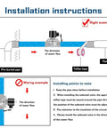 Installation instructions for Energy Saving Direct Acting Normally Closed Water Solenoid Valve For One Eighth Inch One Quarter Inch One Half Inch And Three Quarter Inch Lines For Water Oil And Air AC 220V Or DC 24V With Color 2W50050, showing pipe flow direction
