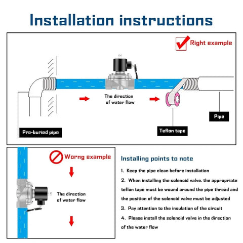 Installation instructions for Energy Saving Direct Acting Normally Closed Water Solenoid Valve For One Eighth Inch One Quarter Inch One Half Inch And Three Quarter Inch Lines For Water Oil And Air AC 220V Or DC 24V With Color 2W50050, showing pipe flow direction