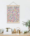 World Map Wall Art Poster With Flags Of The World Geography Classroom Decor International Flag Reference Chart Cool Wall Art Print For Living Room Or Office 12x16 Signs on wall with plants and decor