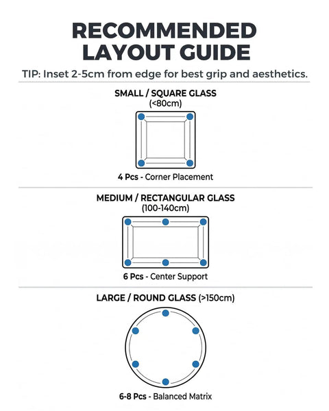 Recommended layout guide for Rock Solid Clear Silicone Anti Slip Pads For Glass Tables And Desks With Zero Slide Grip.