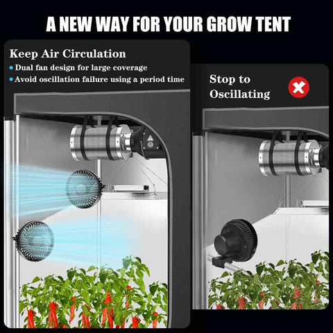 5 Inch Grow Tent Clip Fans With Adjustable Clamp, Dual Quiet Clip On Fans, 3 Speed Airflow For Plant Greenhouse Seedling Hydroponics Circulation Cooling, No Nonsense Quiet Airflow And Low Noise, Compatible With Timer Thermostat And Smart Plug