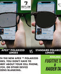 Comparison between Apex™ polarized lenses vs standard lenses showing screen clarity with Fugitive TAC and Raider TAC sunglasses.