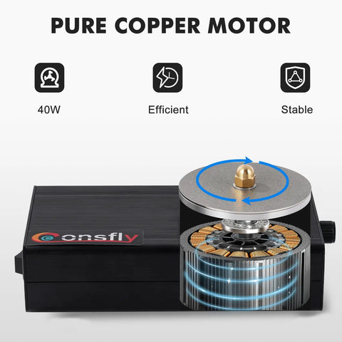 Heavy Duty Variable Speed Engraving Knife Sharpening Station With Six Grit Wheels And Stepless Forward Reverse Dial For No Sweat Hobbyist Tool Maintenance close-up of pure copper motor and components.