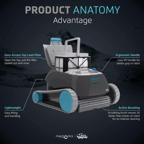 Advantage Pro Automatic Robotic Pool Vacuum Cleaner With Wall Climbing And Active Scrubbing For In Ground Pools Up To 33 Feet product anatomy