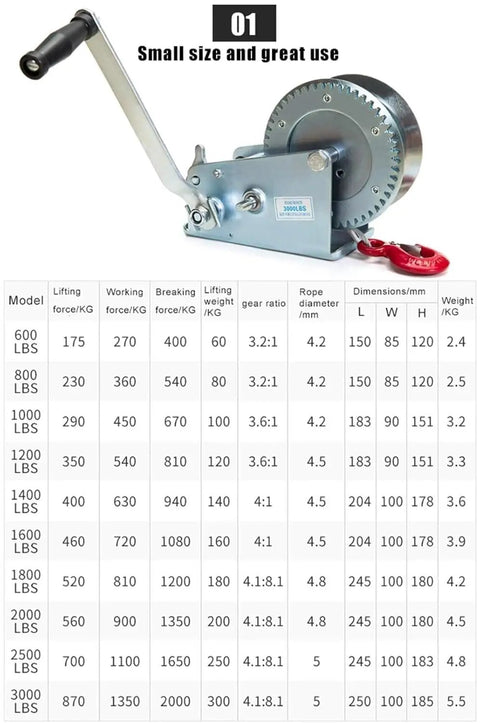 Heavy Duty Hand Winch With Two Way Ratchet And Ergonomic Handle For Easy Loading Of Trailers Trucks Boats And Lawn Equipment