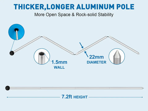 Diagram of aluminum pole for Massive 14 Ft By 11 Ft Beach Shade Canopy With Eight Sandbags, UPF 50+ Sun Shelter, 7.2 ft height, 1.5mm wall