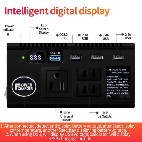 Game Changer 120W Car Power Inverter Loads Up Your Ride With Four Quick Charge USB Slots And Three Standard Outlets digital display.