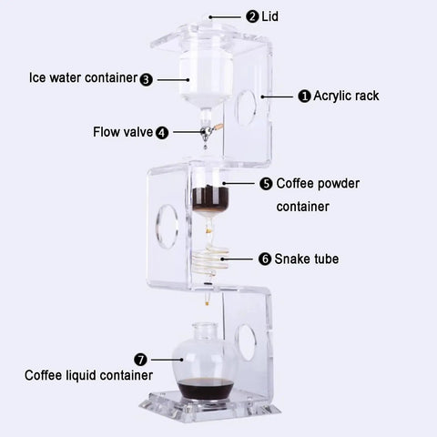 Topnotch Cold Brew Coffee Maker With Slow Drip Ice Tank And Large Capacity Glass Carafe On Solid Wood Base with detailed components.