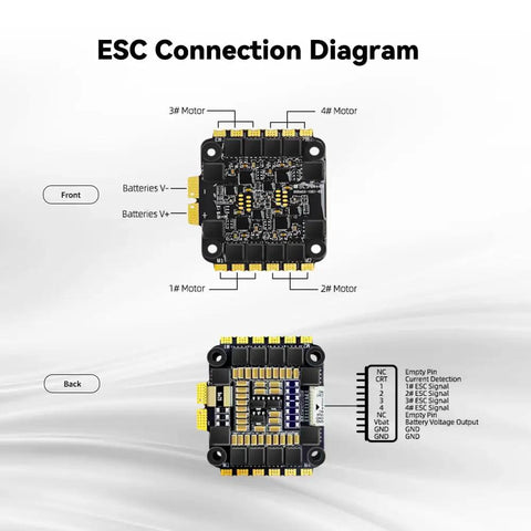 ESC connection diagram for 55A 4 In 1 Electronic Speed Controller For 3S To 6S Freestyle FPV Racing Drones, front and back view