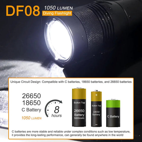 Waterproof Scuba Diving Flashlight With 1050 Lumens, Focused 9 Degree Beam, Deep Water 150m Rating, IPX8; battery compatibility shown