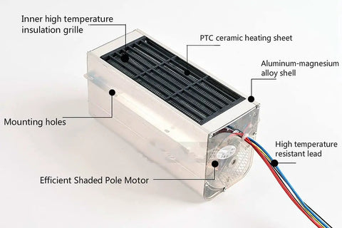 Heavy Duty PTC Ceramic Air Heater Serving Badass 1500 Watt Warmth With Rugged Industrial Setup, detailed view of internal parts.