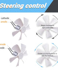 6-Inch RV Vent Fan Blade With 12V D-Shaft Motor Replacement For RV Bathroom Exhaust Vent Roof Ceiling Easy Install DIY