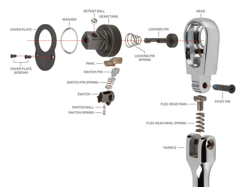 Exploded view of Three Eighths Inch Drive Long Ratchet With 180 Degree Flex Head And Quick Release, showing internal components.