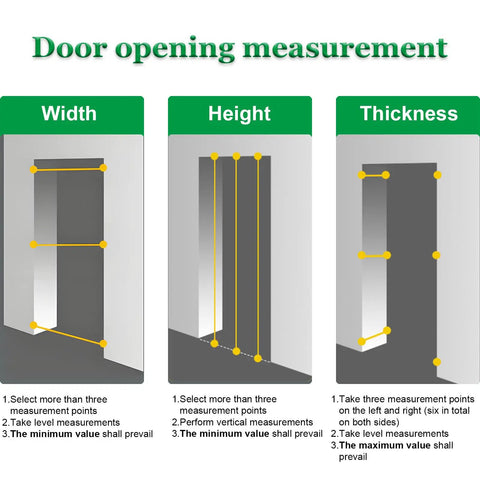 Door opening measurement guide displaying width, height, thickness for Total No Brainer Install Aluminum Access Panel.