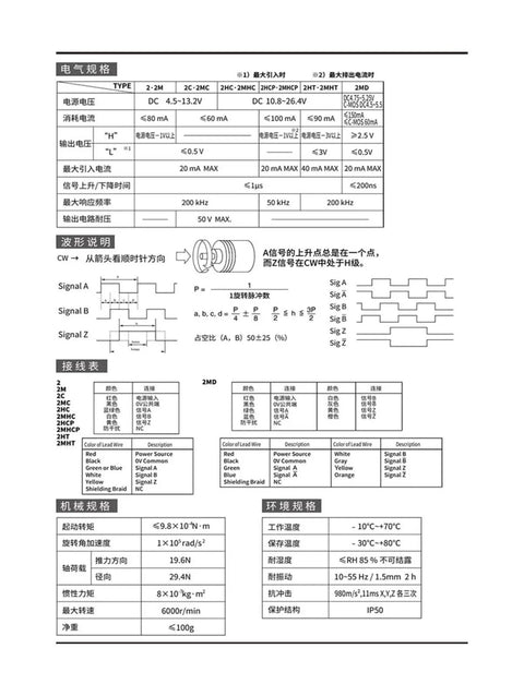 Inner Control Encoder With Flexible Pulse Per Revolution Options 10P Per Rev Through 60P Per Rev Plus 100P And 300P R 360P Color 036 For Pro Grade Industrial Automation And Robotics For Heavy Duty Applications, spec sheet