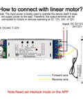 Tuya-compatible WiFi smart linear actuator motor controller with forward/reverse relay and DC 5–32V input in metal housing