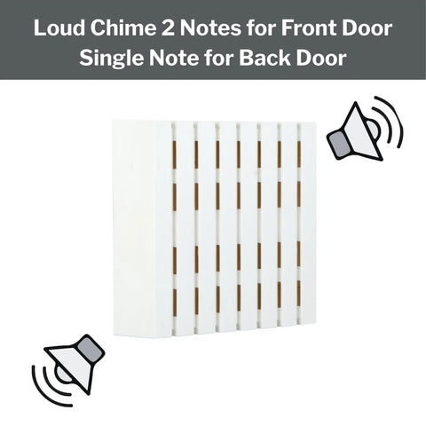 Two Note Door Chime With A Crisp Loud Ring 7 Inch Tall White Finish Indoor Hardwired Doorbell Chime For Home And Biz Reliable Notification For Residential And Commercial Use, showing front view with grooves.