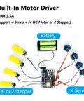 ESP32 Development Board With Onboard 3.5A Motor Driver For Robotics Projects, showing connections to servos and motors with battery pack.