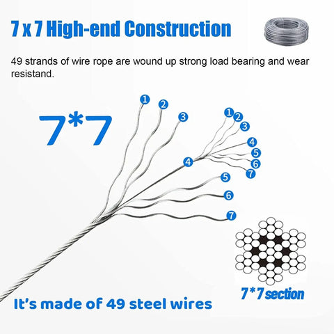 Heavy Duty Stainless Steel Aircraft Cable Wire Rope One Eighth Inch For Outdoor Lights And Sun Shade Tent Installations Garden Hanging Kit Rust Resistant And Wind Tough 10m To 100m Lengths Ready To String shown in 7x7 construction diagram with 49 steel wires detail.