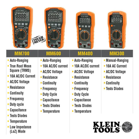 Four Klein Tools multimeters including Digital Multimeter With Manual Ranging For Everyday Electrical Troubleshooting Measures Up To 600V AC DC