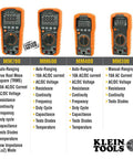 Four Klein Tools multimeters showing features, including Digital Auto Ranging Multimeter For AC DC Voltage And Current
