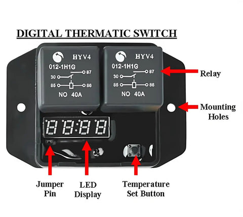 Close-up of Dual Electric Radiator Fan Switch Kit with relays, jumper pin, LED display, and temperature set button.