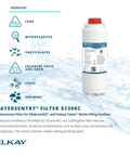 Image of WaterSentry Plus Replacement Filter with icons for lead, microplastics, chlorine taste, odor, cysts reduction.
