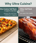 Comparison of Ultra Cuisine half rack with 3 support bars and another rack with 2 bars, showcasing stability with 304 stainless steel cooling racks.