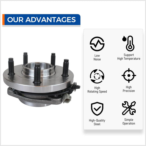Wheel Hub And Bearing Assembly 513234 Compatible With 2005 2010 Jeep Grand Cherokee Commander 5 Lug With ABS features