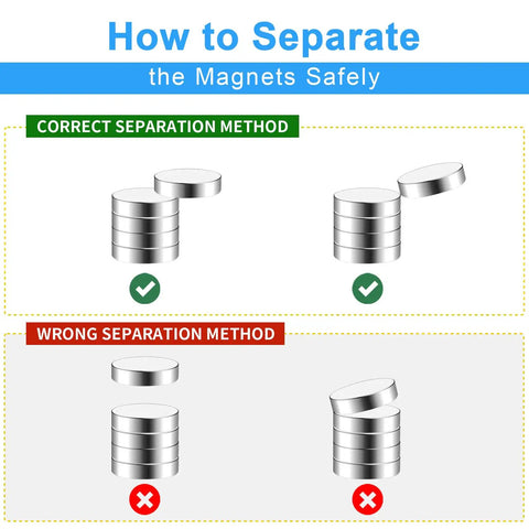 Illustration showing correct and wrong separation methods for 100 Pack Tiny Round Neodymium Magnets 10x3 Millimeters For Crafts DIY