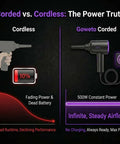 Chart comparing cordless vs corded electric air duster and blower for keyboard, PC and electronics, showing power levels and airflow.