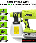 HVLP Paint Sprayer With Brushless Motor and Precise Flow Control, compatible with Ryobi 18V batteries, lightweight ergonomics.